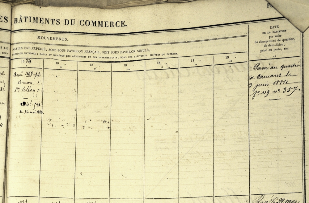 Source : Service Historique de la Marine, Brest, communiqué par Michel Le Berre