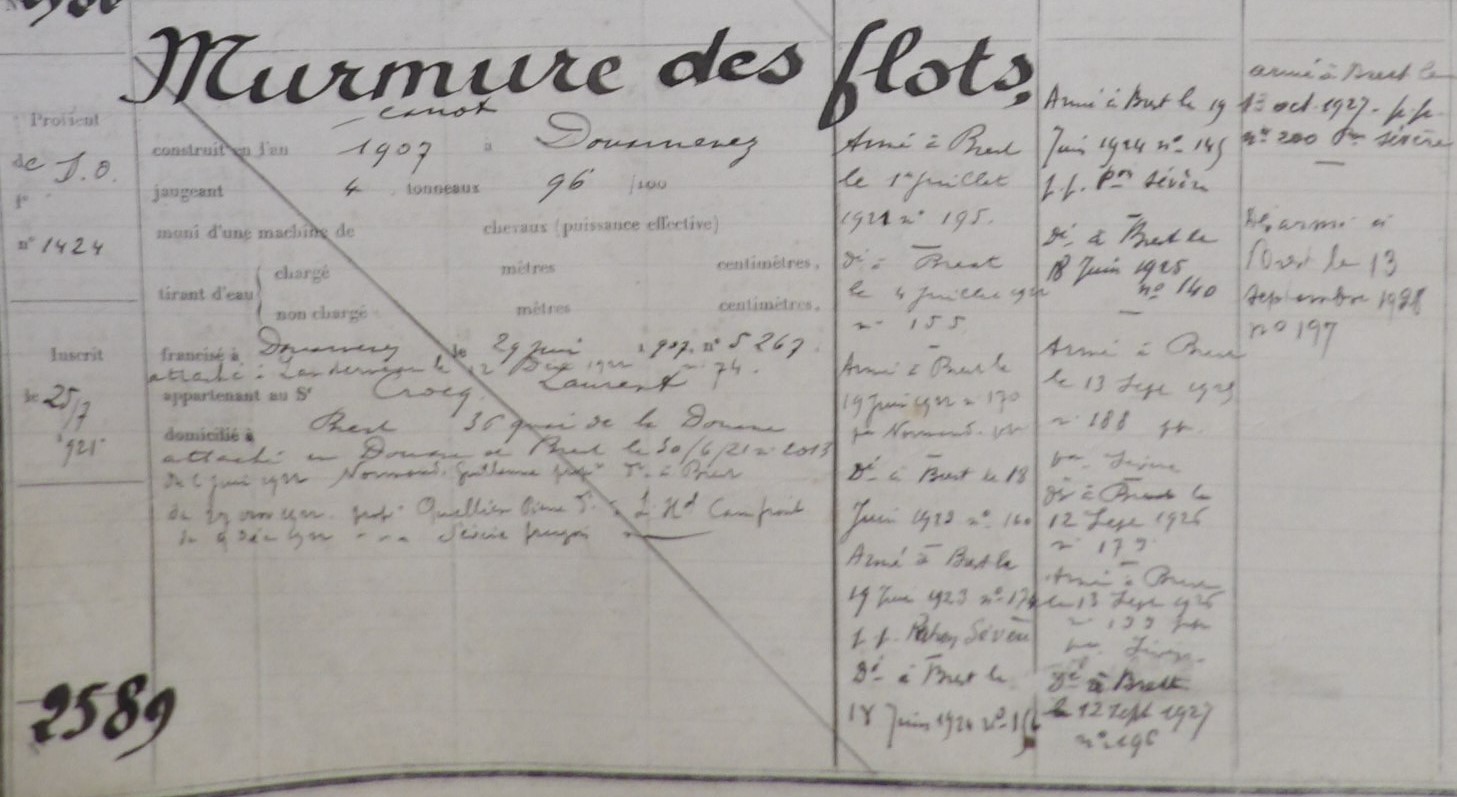 DZ1424 devient BR2589 MURMURE DES FLOTS. Transmis par Audierne Bateaux