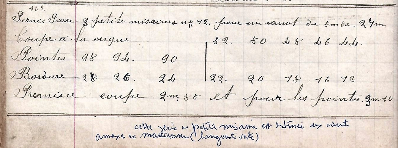 En 1911, Pierre Pernès commande trois petites misaines à la voilerie Jacquin,  pour ses canots de Mauritanie. Document Jean-Louis Jacquin.